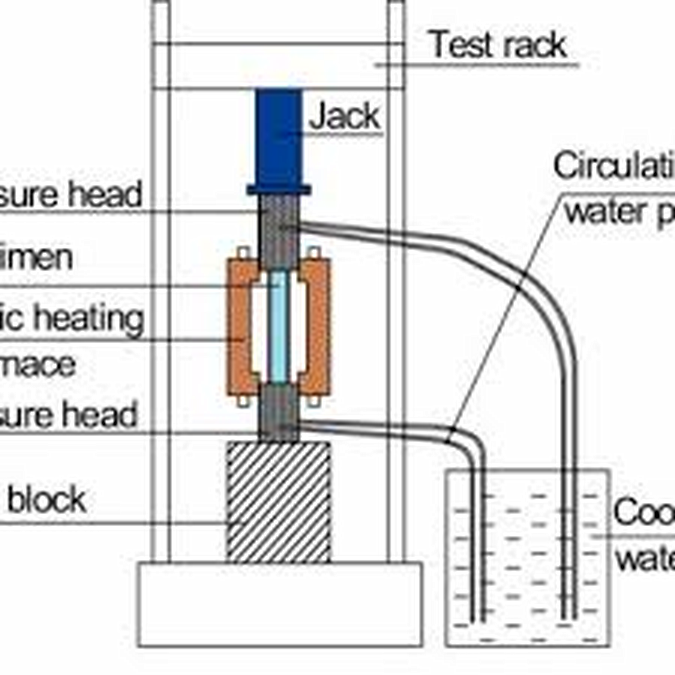 REED INSTRUMENTS Hardness Tester:, Brinell/Leeb/Rockwell/Shore/Vickers, USB