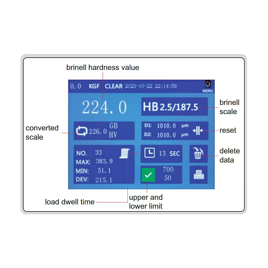 INSIZE Hardness Tester (Brinell) With Optical Magnification: 20X