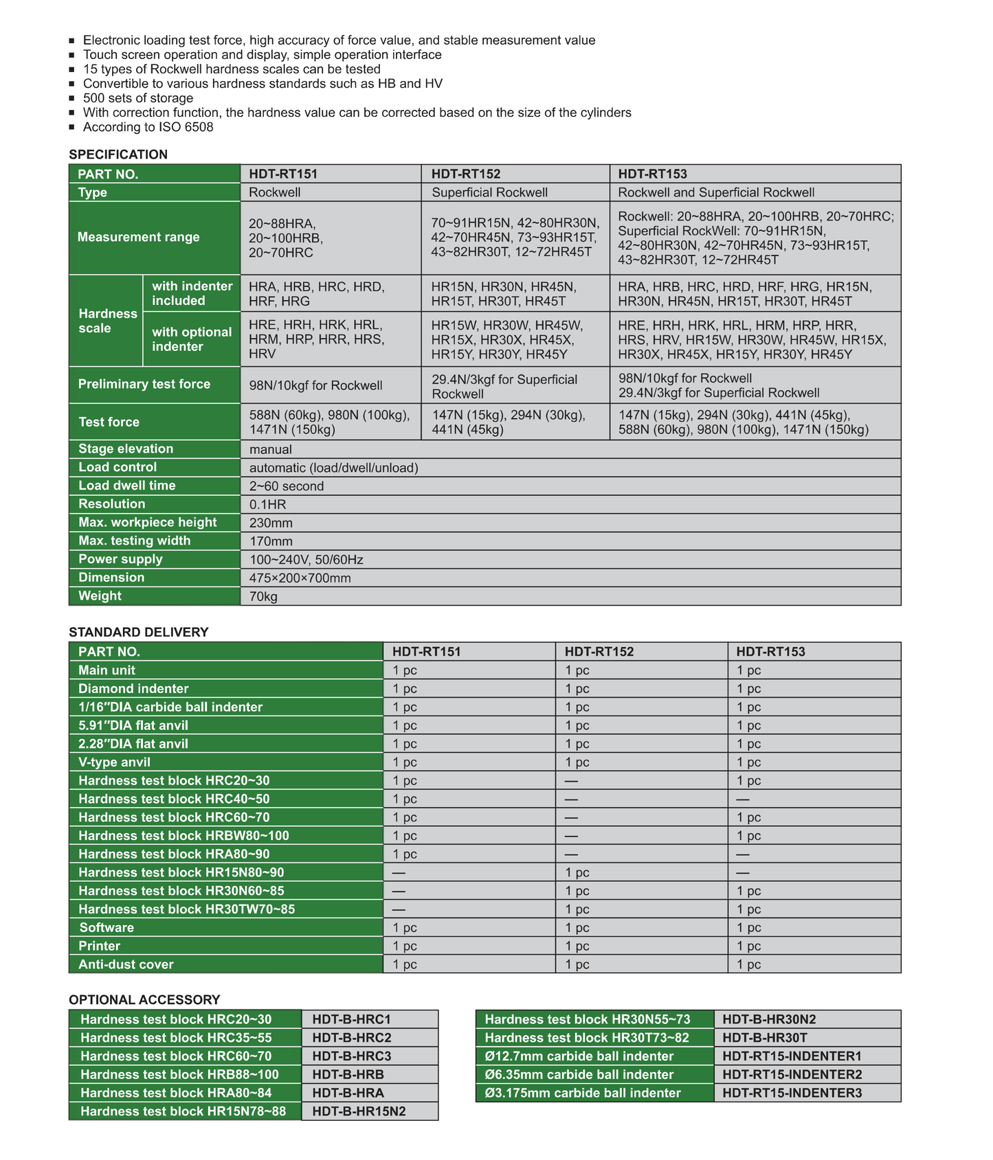 INSIZE Digital Rockwell Hardness Tester (Benchtop, Diamond Indenter)