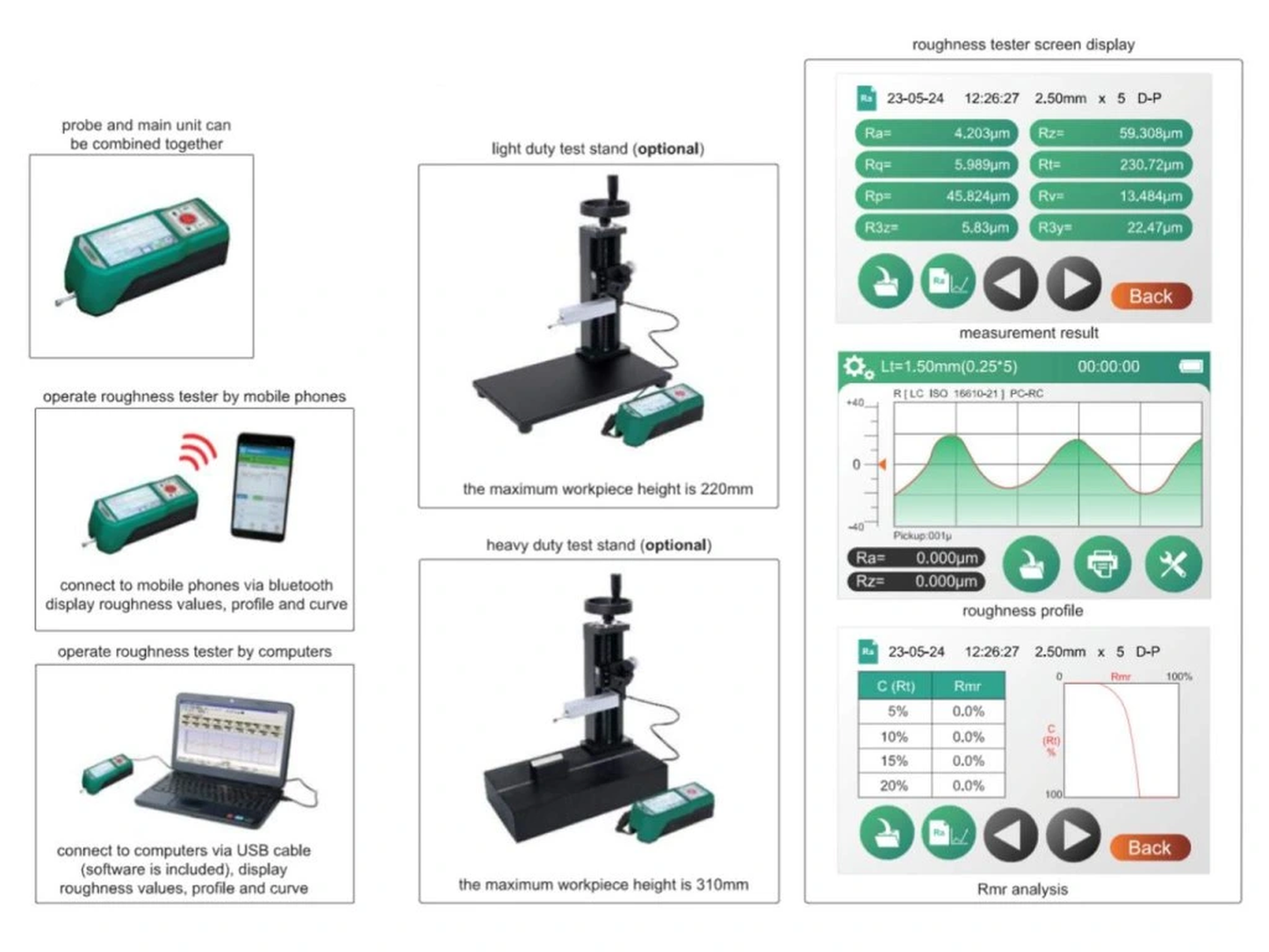 INSIZE ISR-C301 Portable Surface Roughness Tester – External Display, Small-Force Probe (880A94)